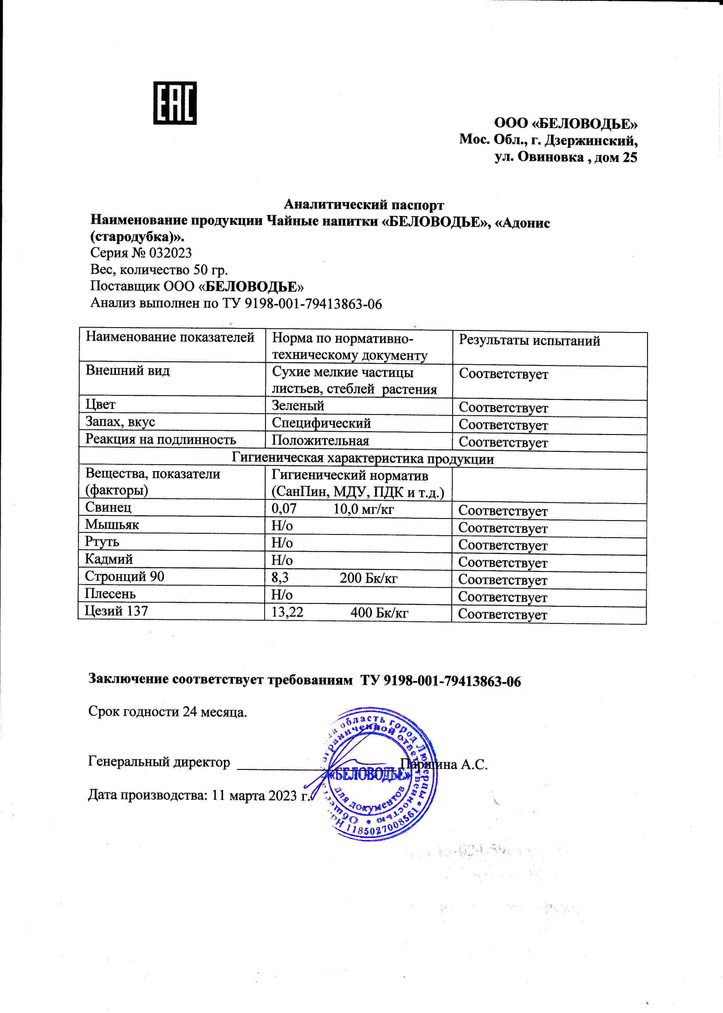 Паспорт №032023